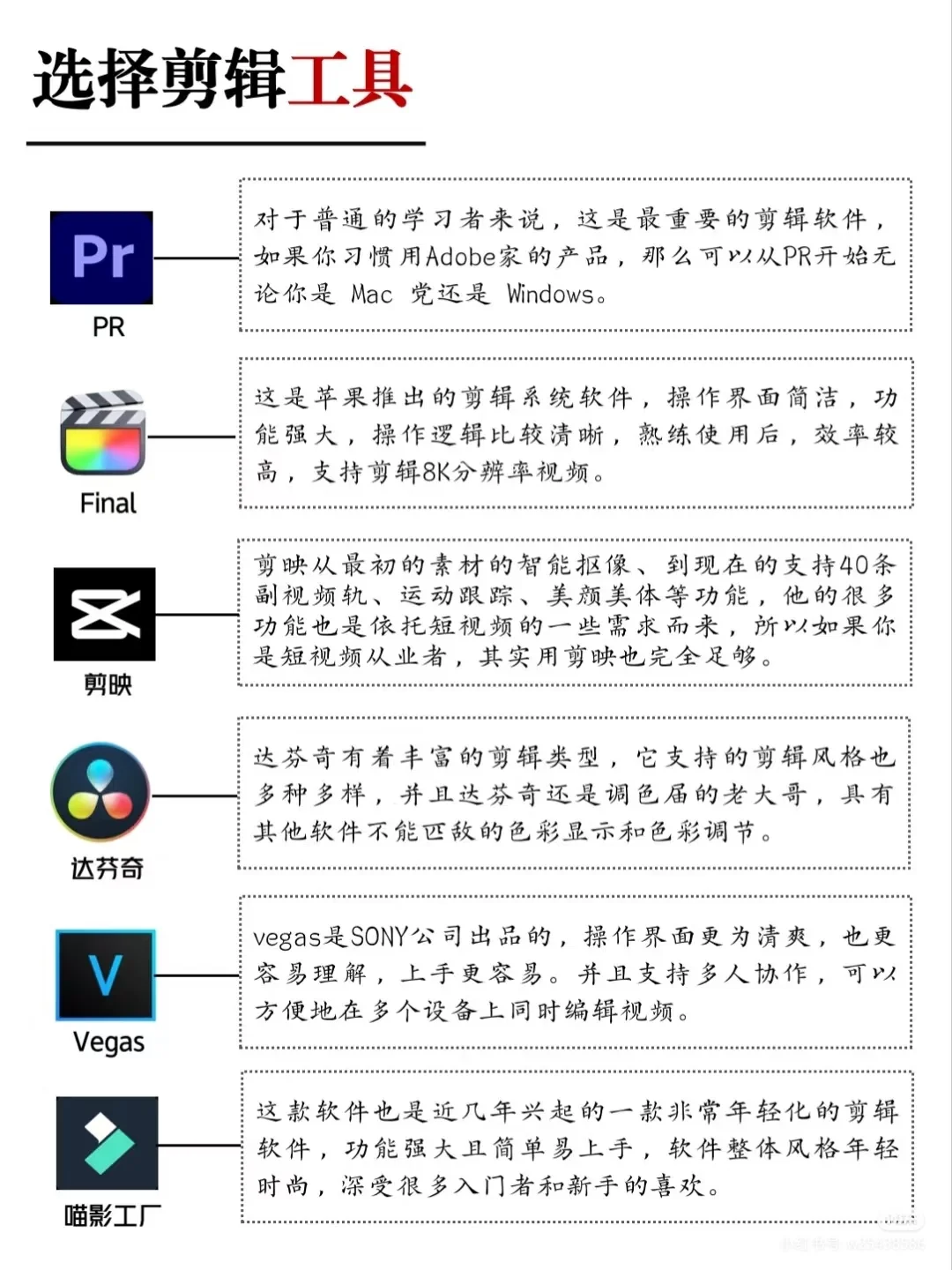 自媒体人常用网站分享~