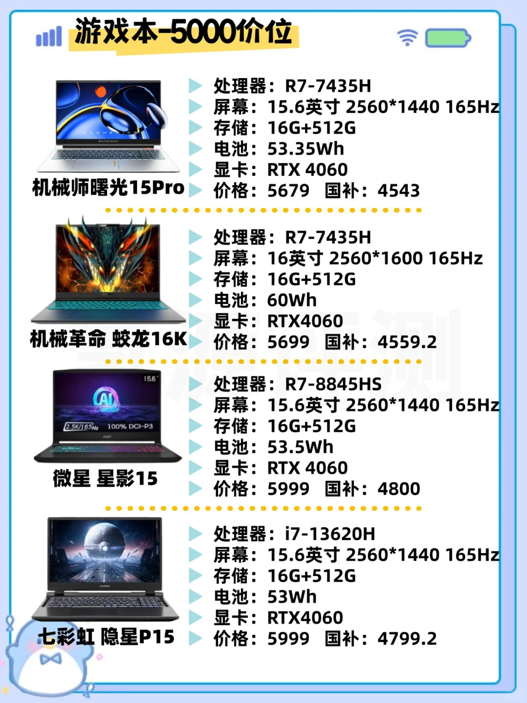 新品大爆发！2025年最全618电脑选购攻略！