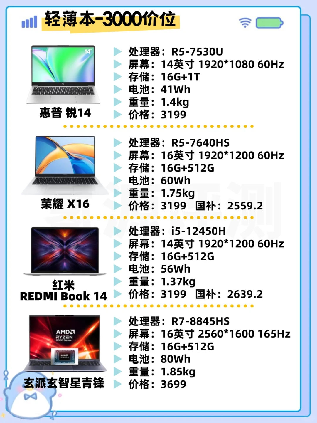 新品大爆发！2025年最全618电脑选购攻略！