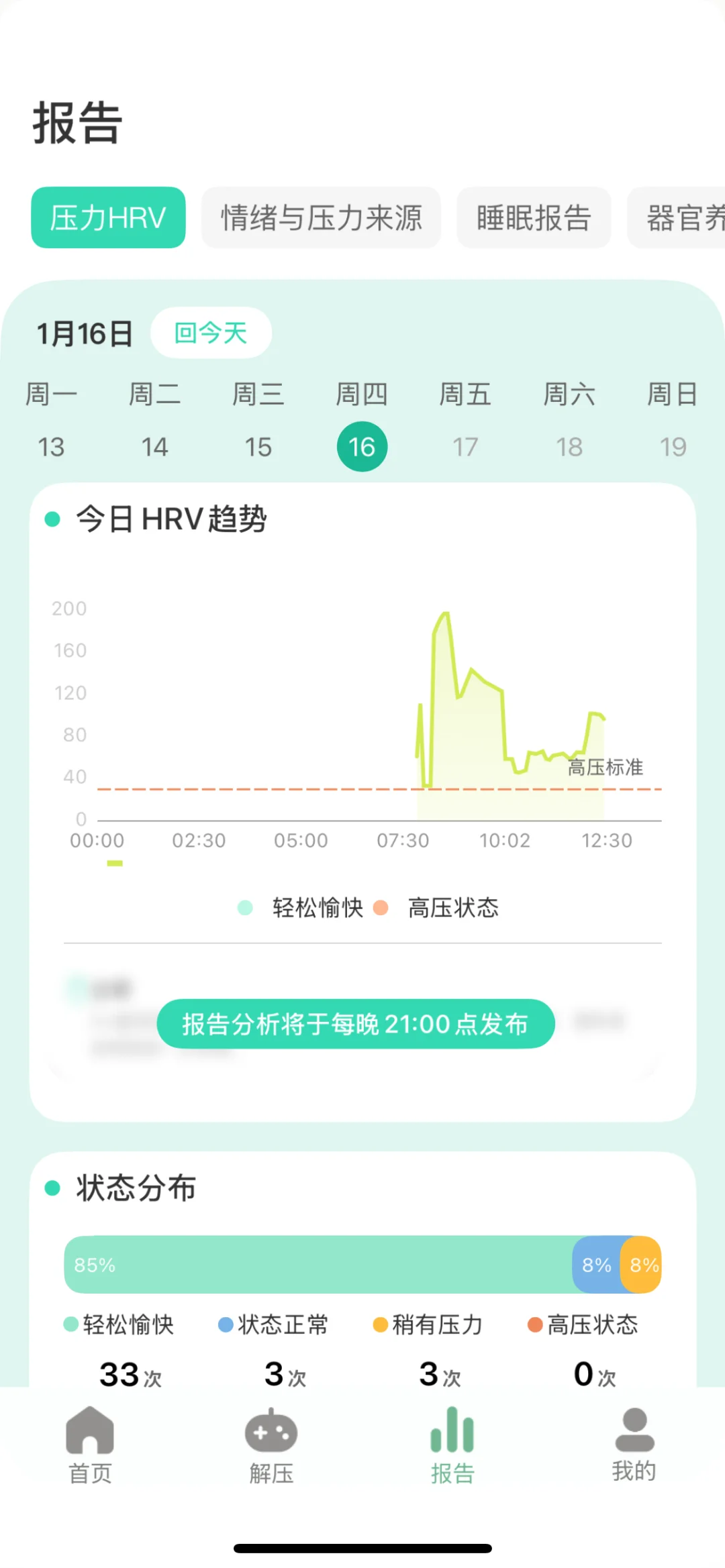 这就是坚持佩戴Apple Watch的意义