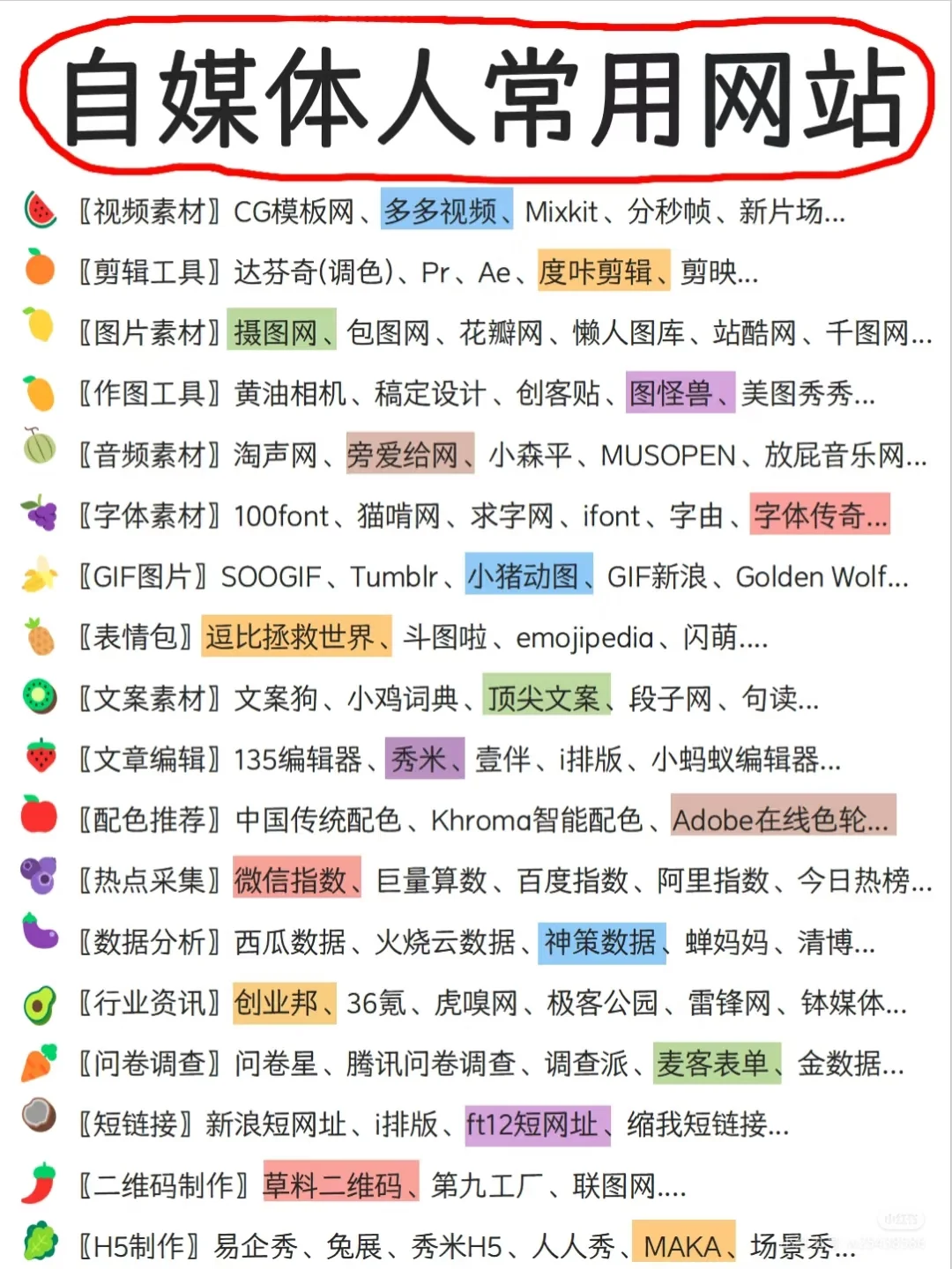 自媒体人常用网站分享~