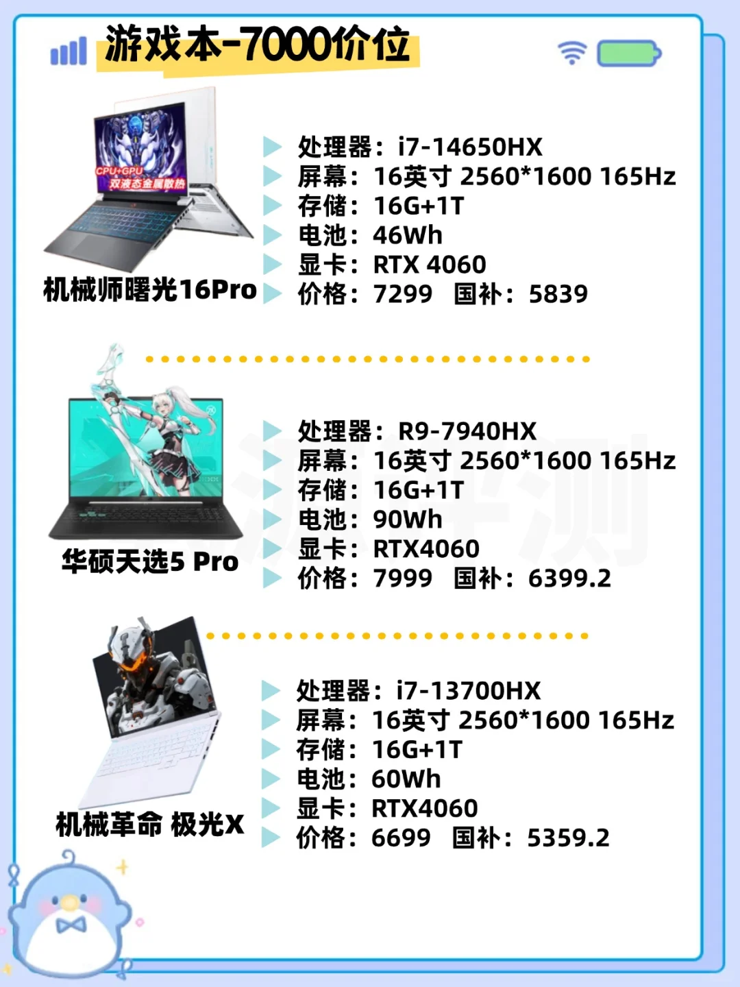 新品大爆发！2025年最全618电脑选购攻略！
