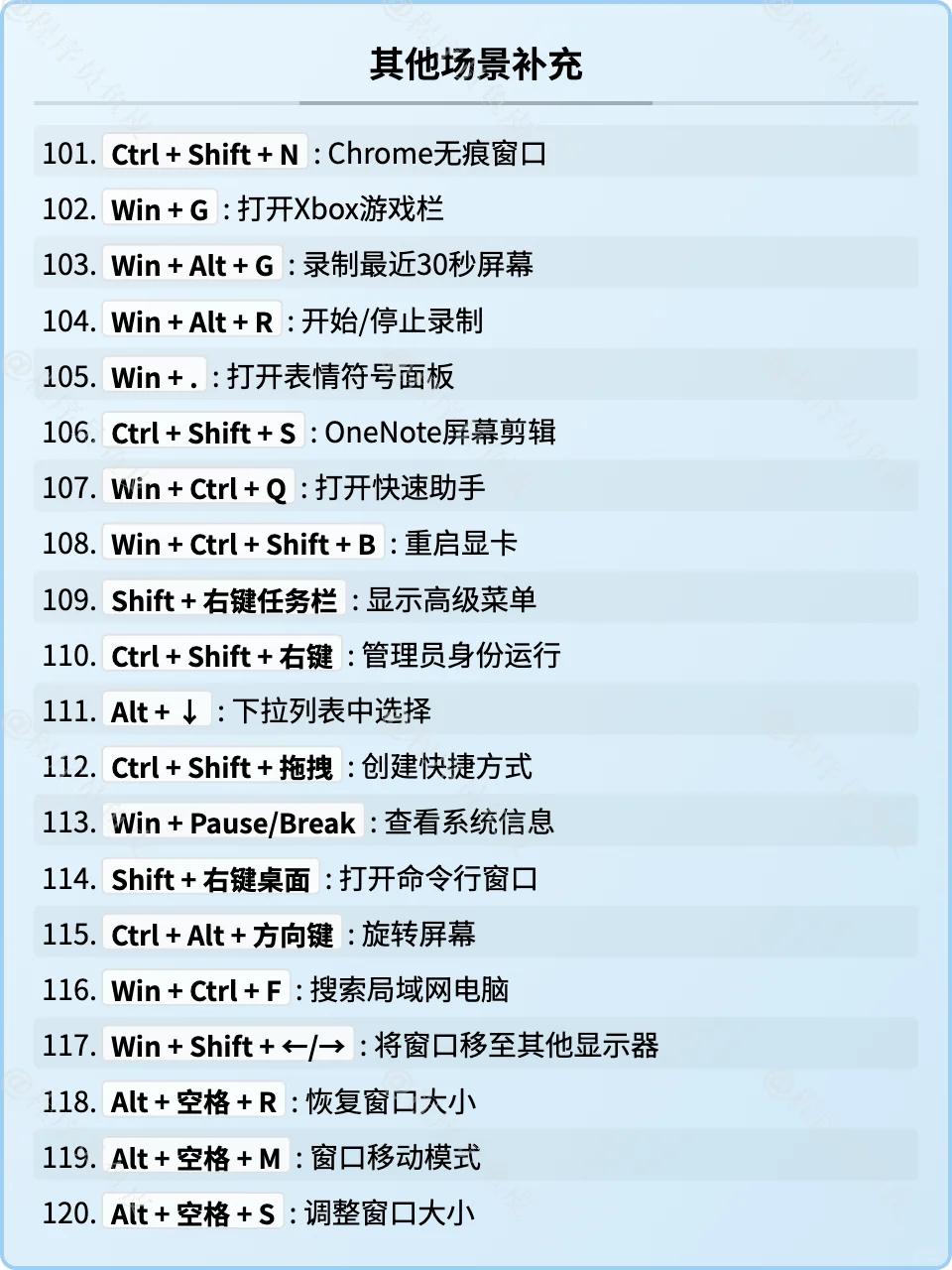 超级全面！120个 Windows 电脑快捷键