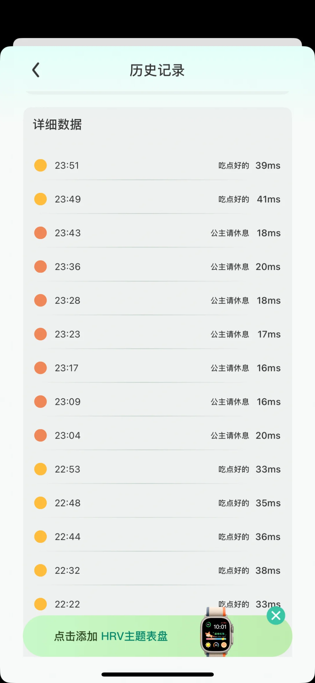 这就是坚持佩戴Apple Watch的意义