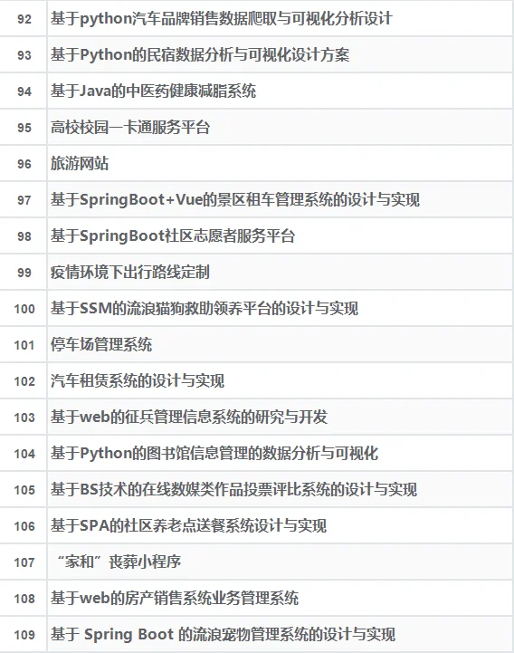 计算机专业新手小白也合适的毕设项目