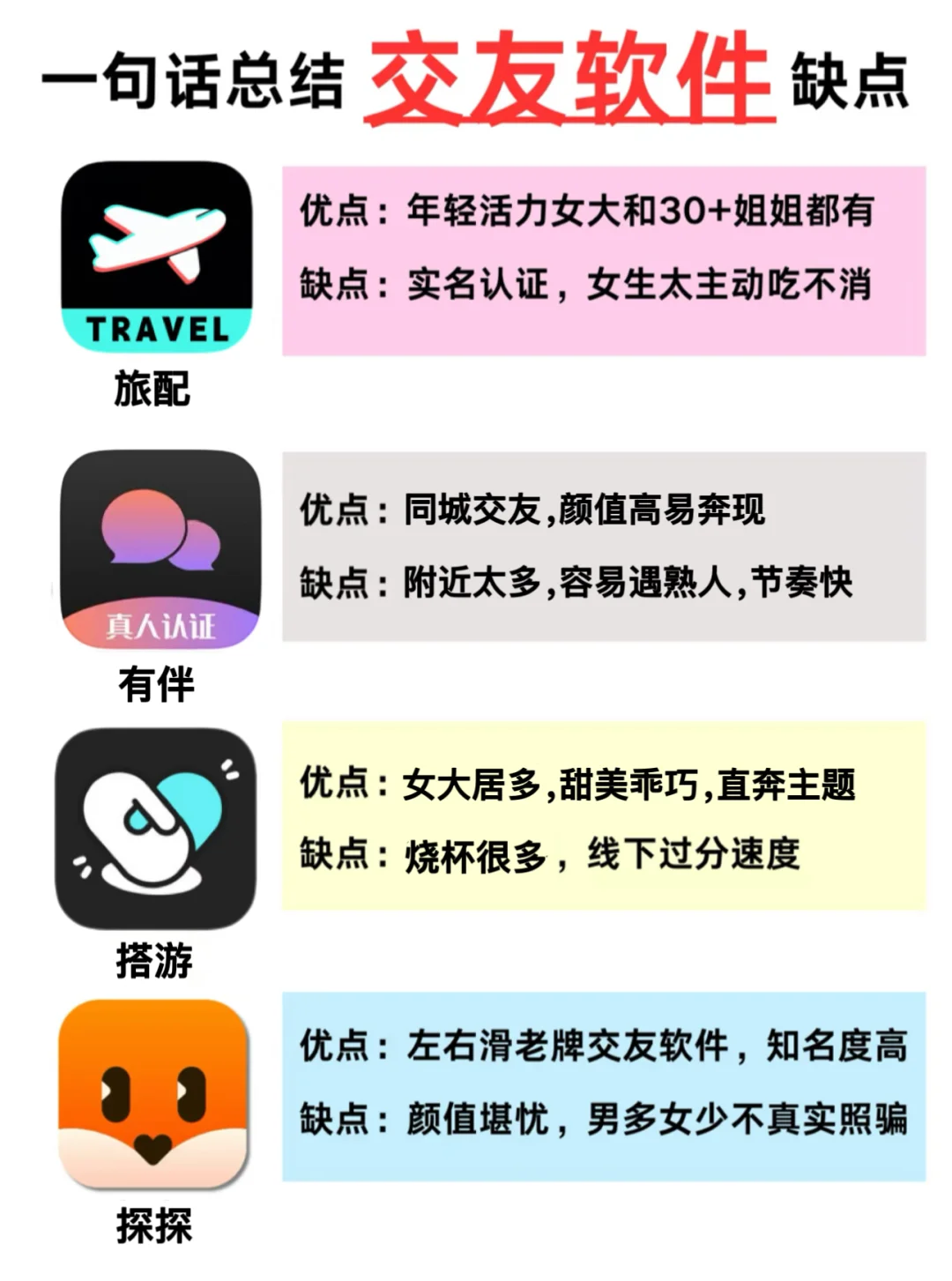 一句话总结