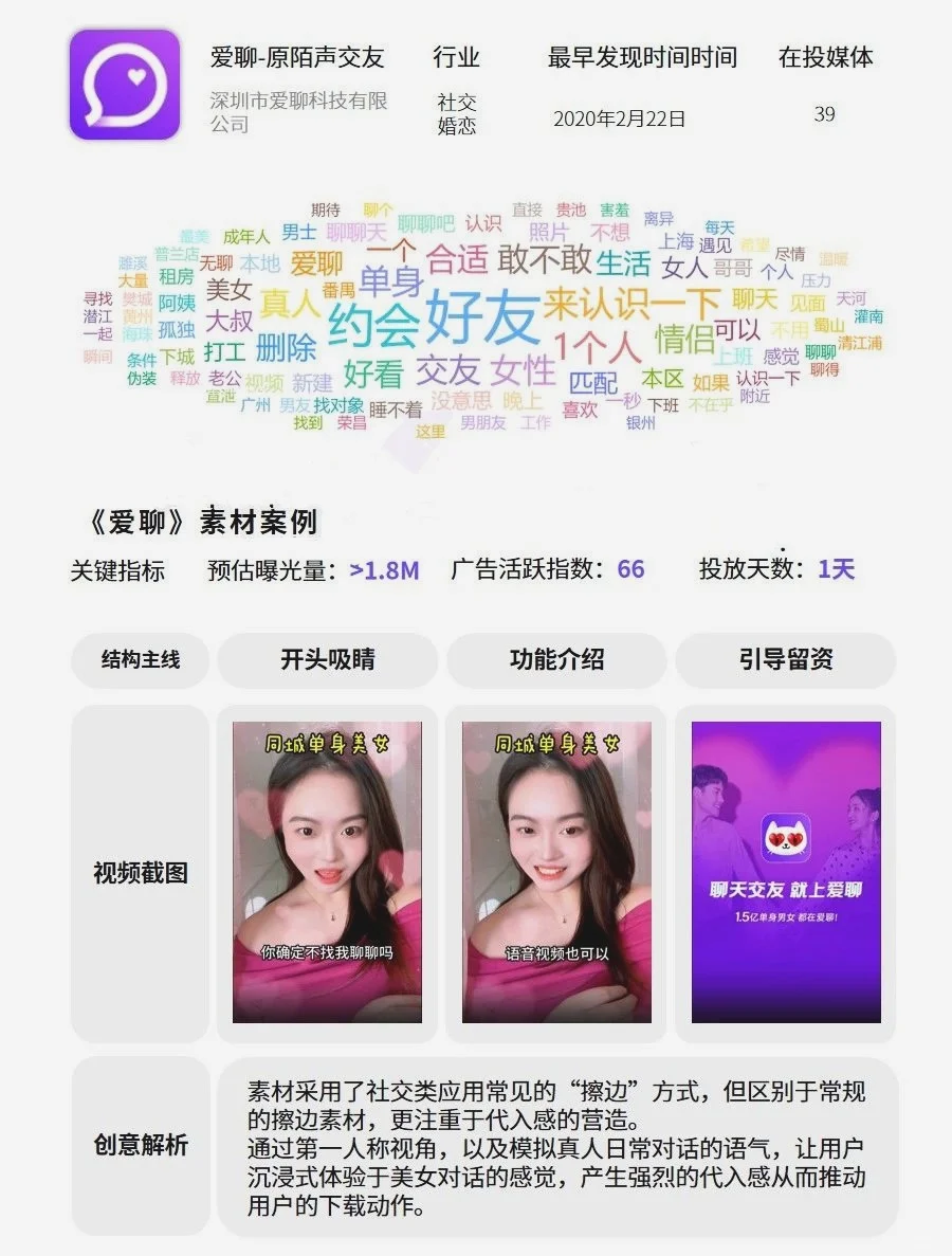 2024年上半年：社交行业热推榜