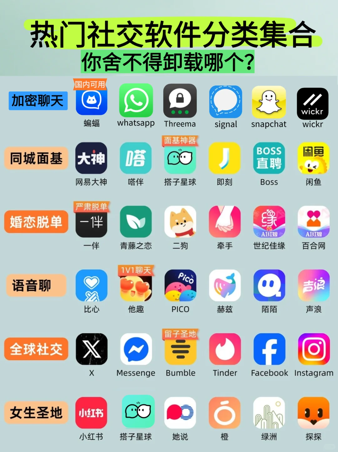 热门社交软件分类集合，最舍不得卸载哪一款