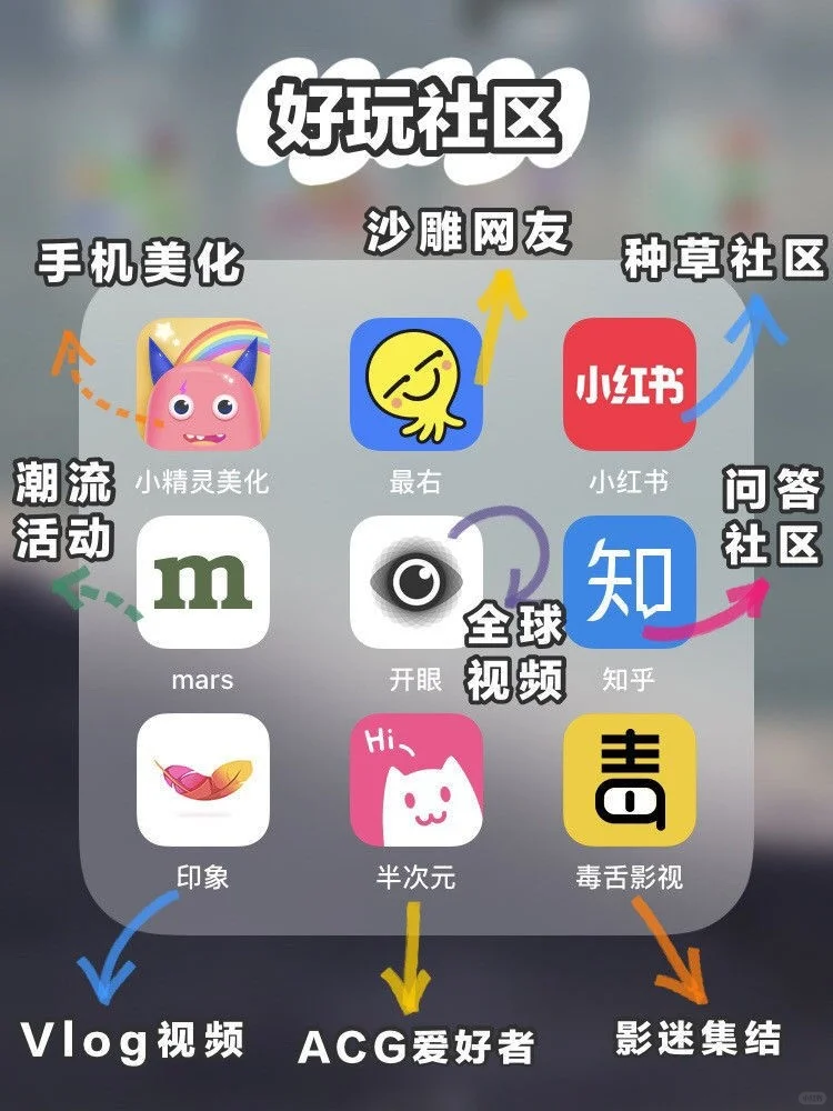 72款手机必备APP❗❗❗让生活精致有趣