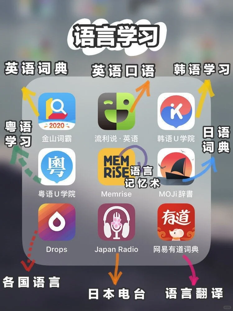 72款手机必备APP❗❗❗让生活精致有趣