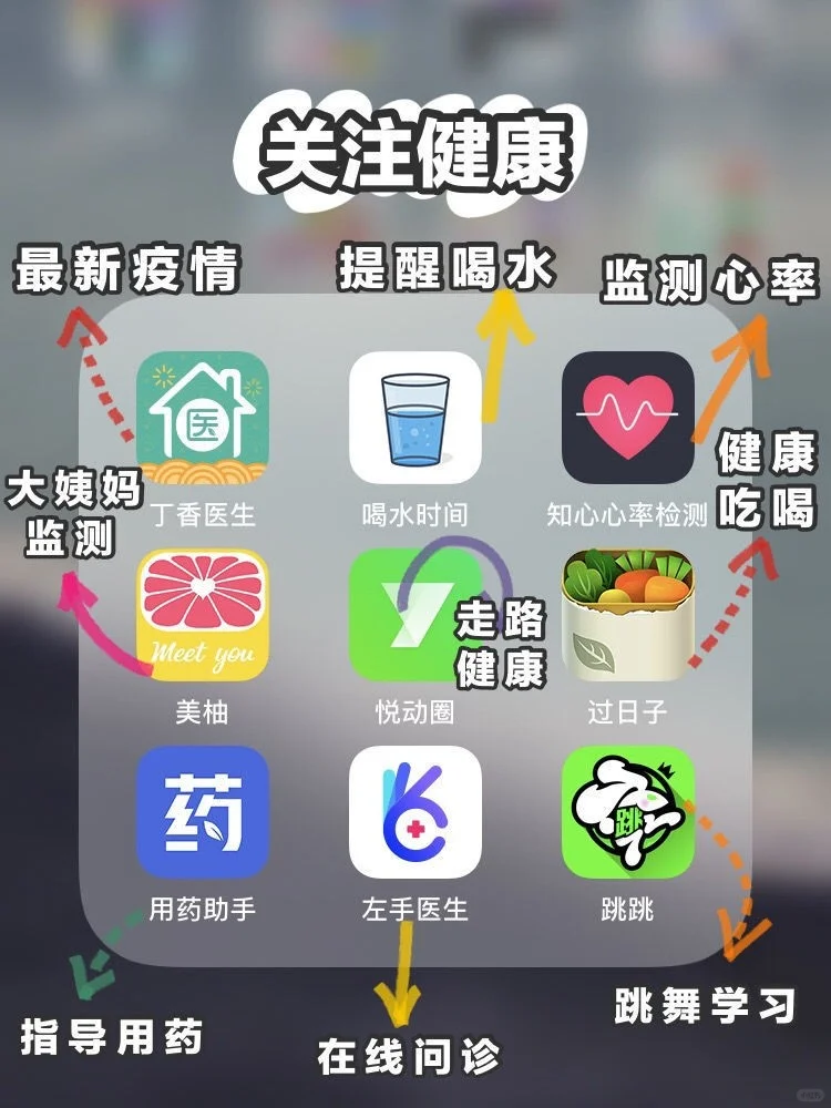 72款手机必备APP❗❗❗让生活精致有趣