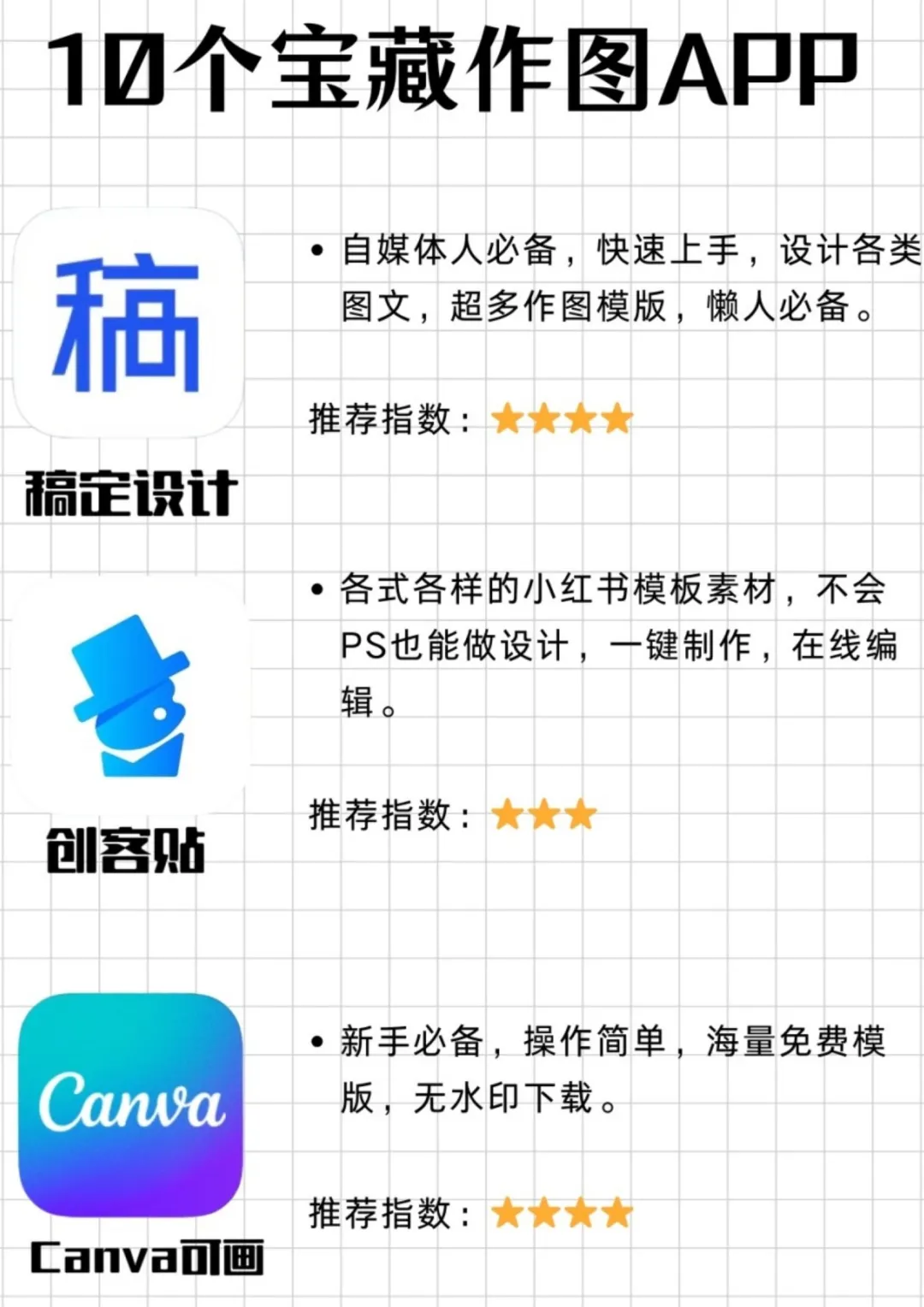 99.9%的自媒体博主都在用的🔟个软件好物