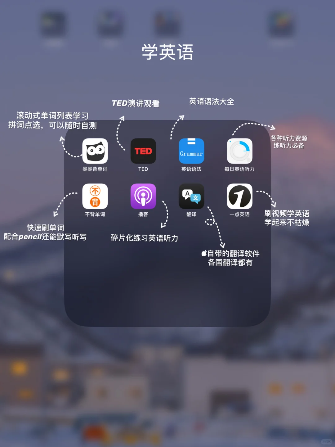 iPad无纸化学习✅一定要下载的30个APP
