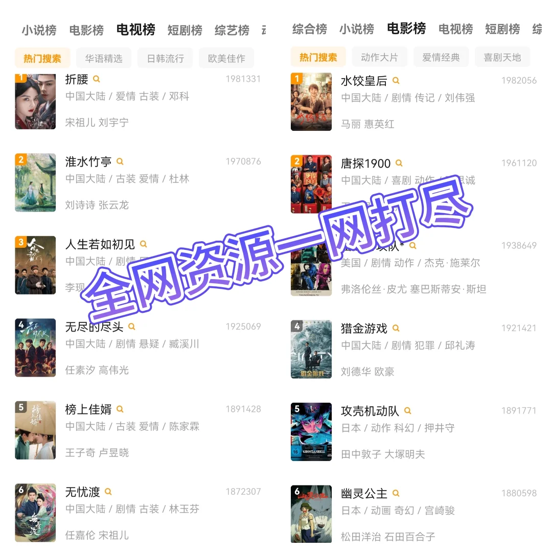 这个橘子🍊正版平替不允许你不知道！