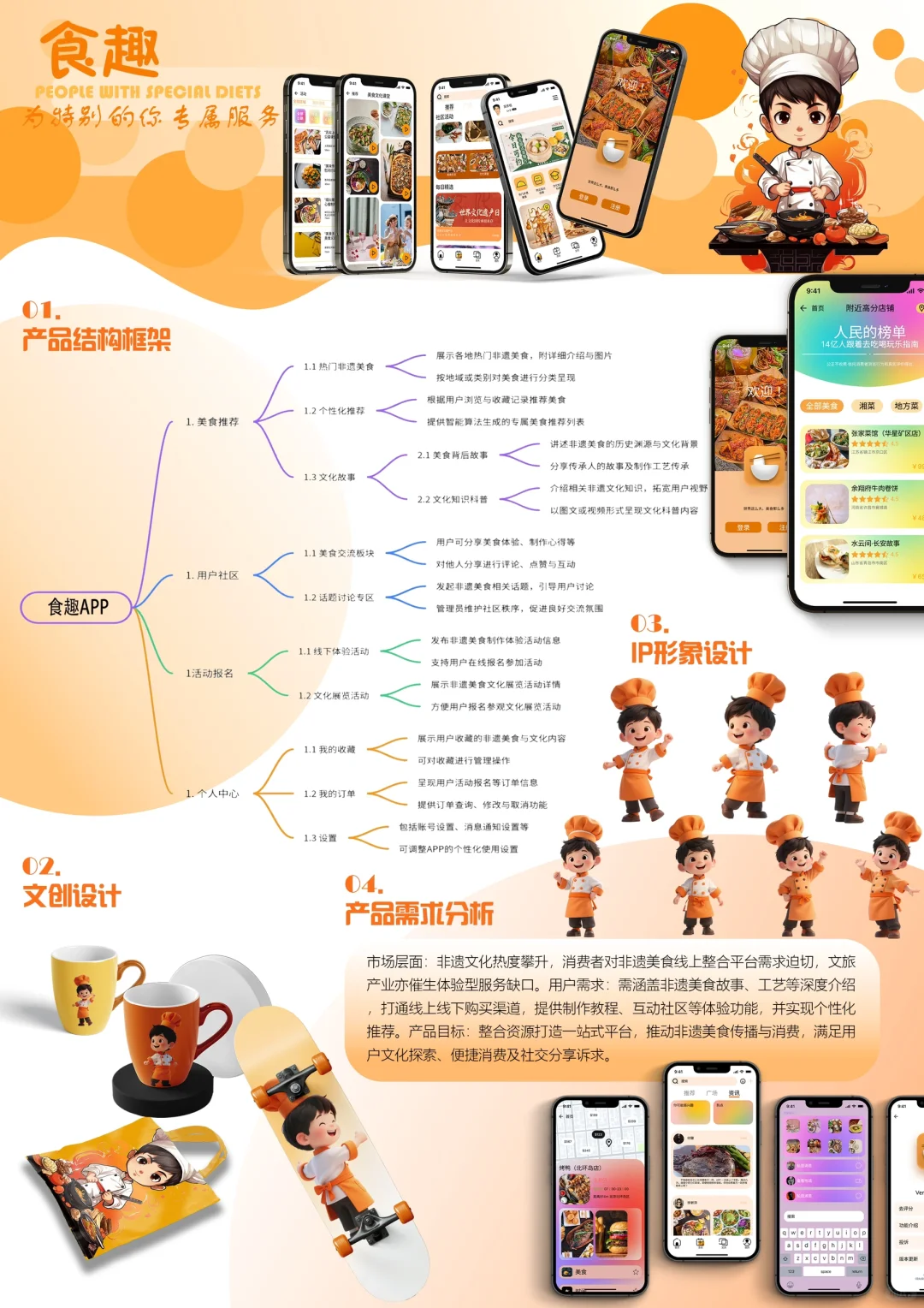 超炫UI设计 | 我打造的“食趣”美食APP🥢