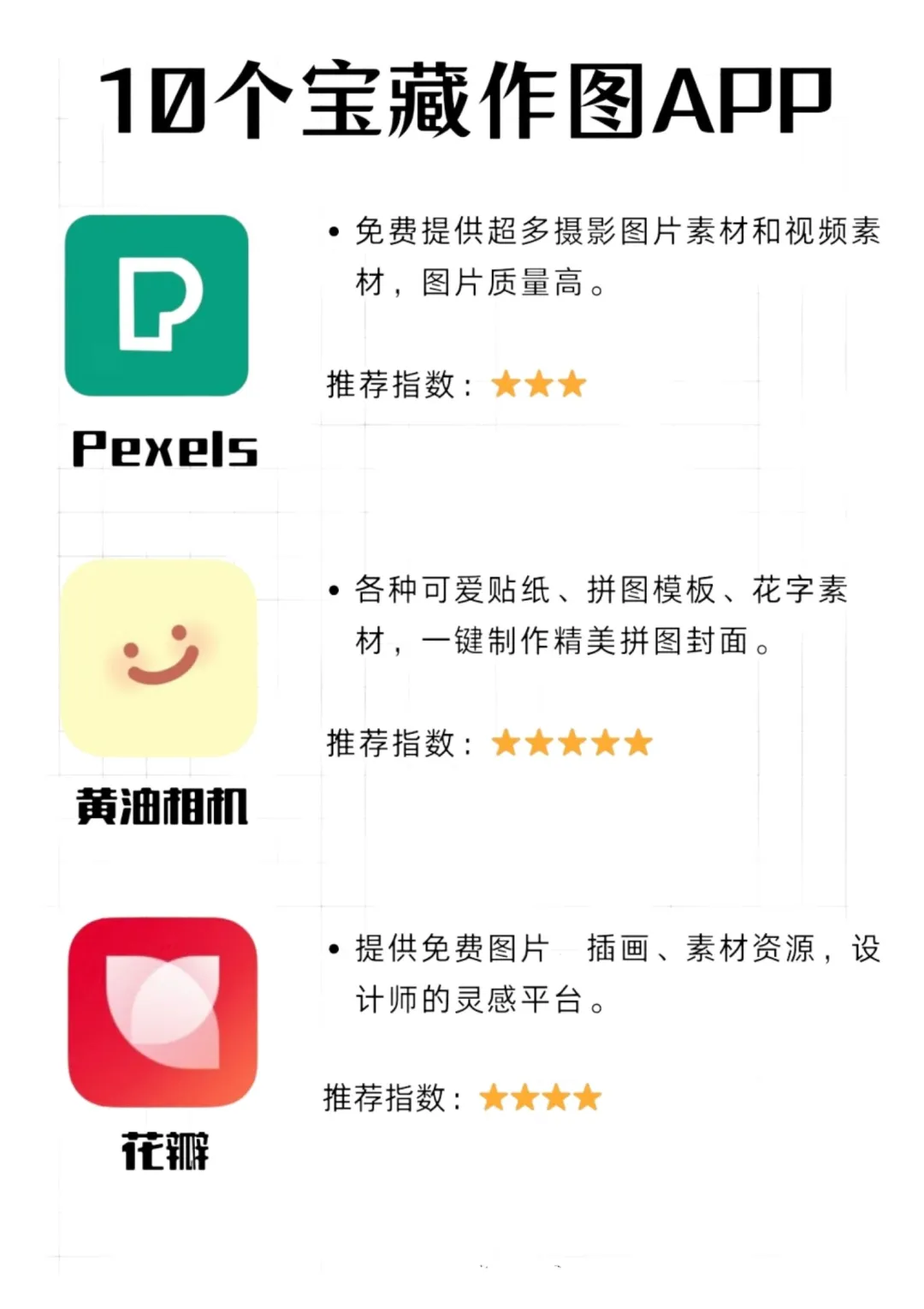 99.9%的自媒体博主都在用的🔟个软件好物