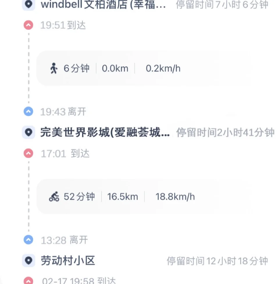 这个太好用啦啦