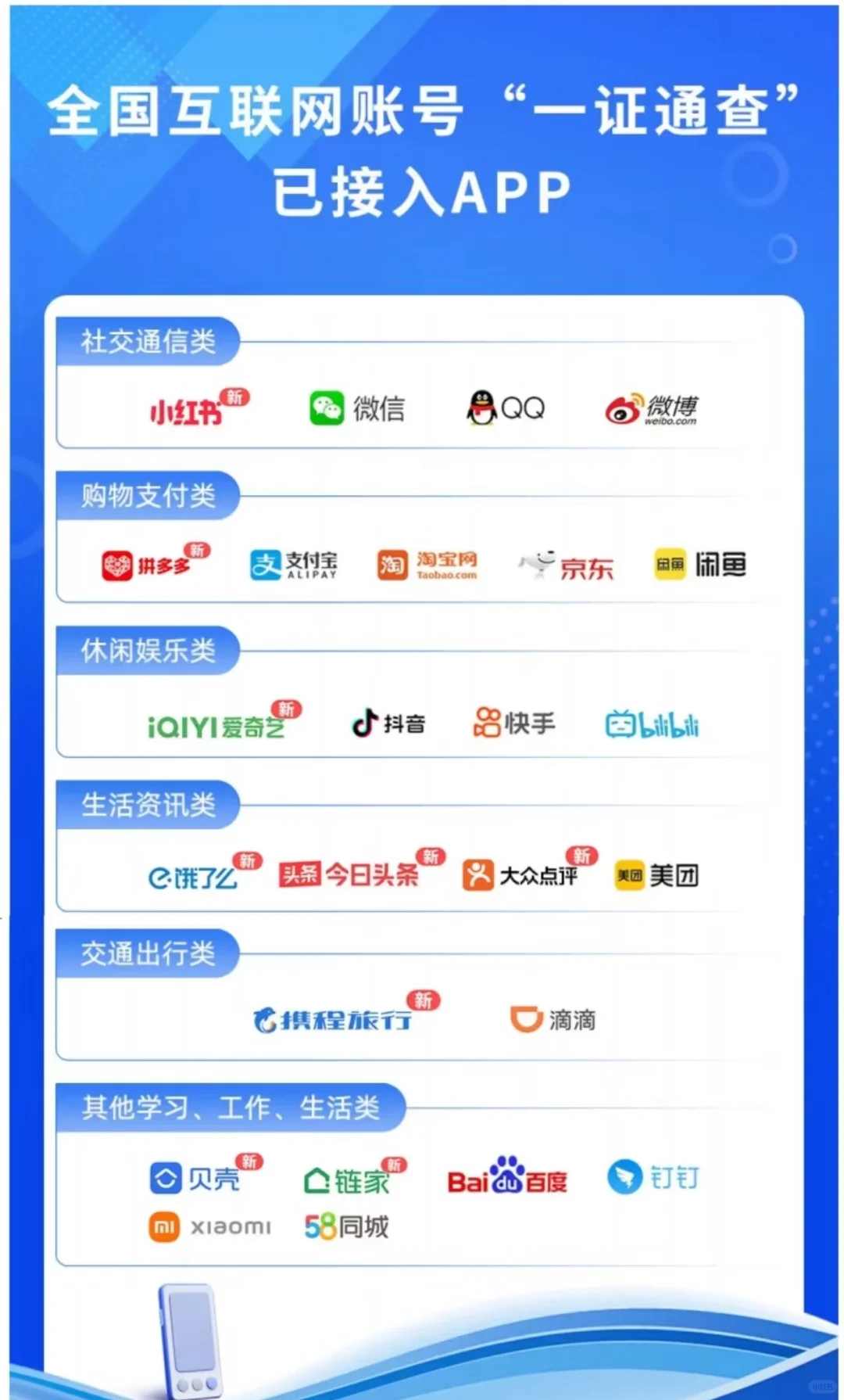如何查询手机号码绑定了哪些App?