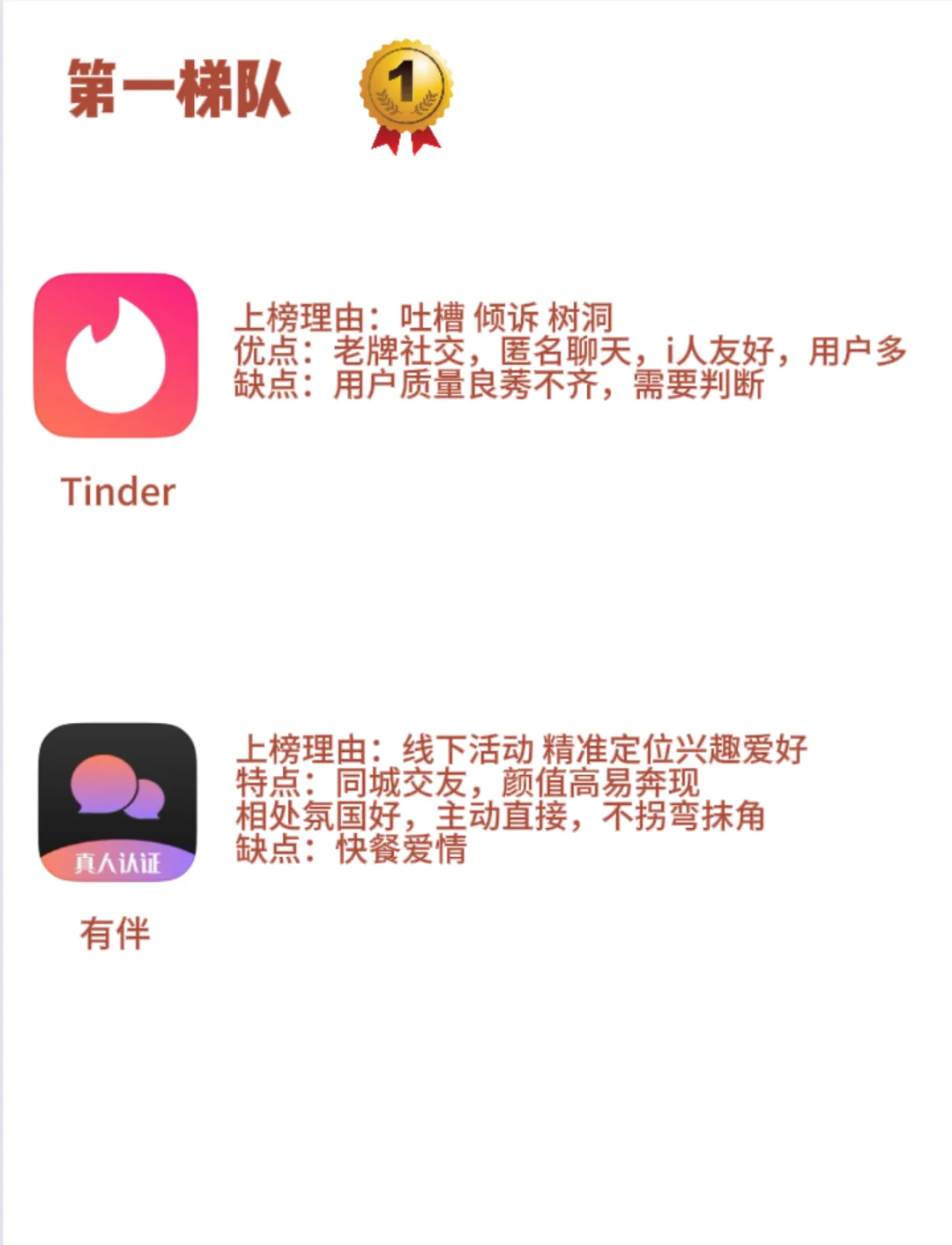 为什么不早点让我发现这些App