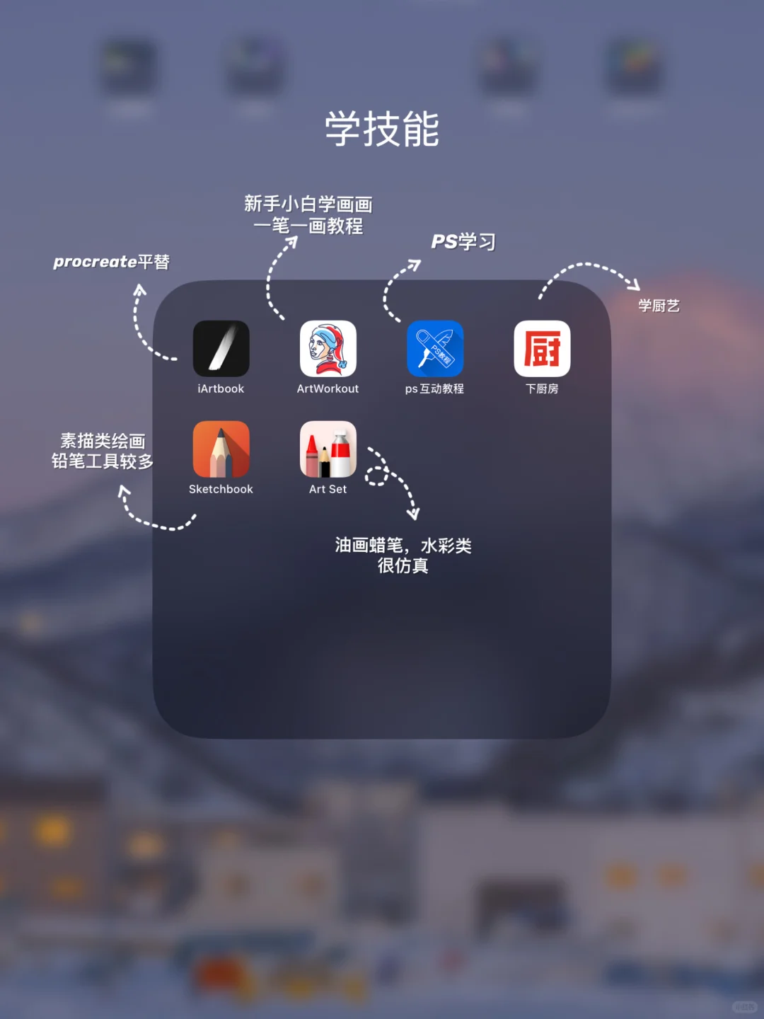 iPad无纸化学习✅一定要下载的30个APP