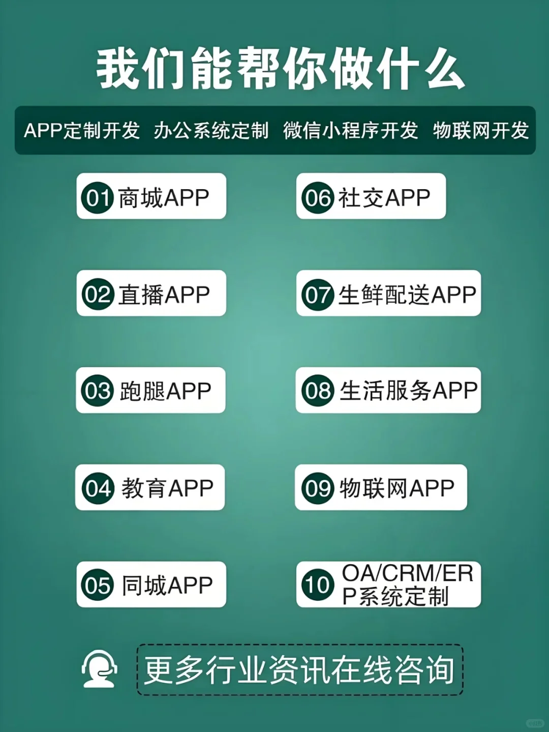 定制开发一个APP到底要多少钱？
