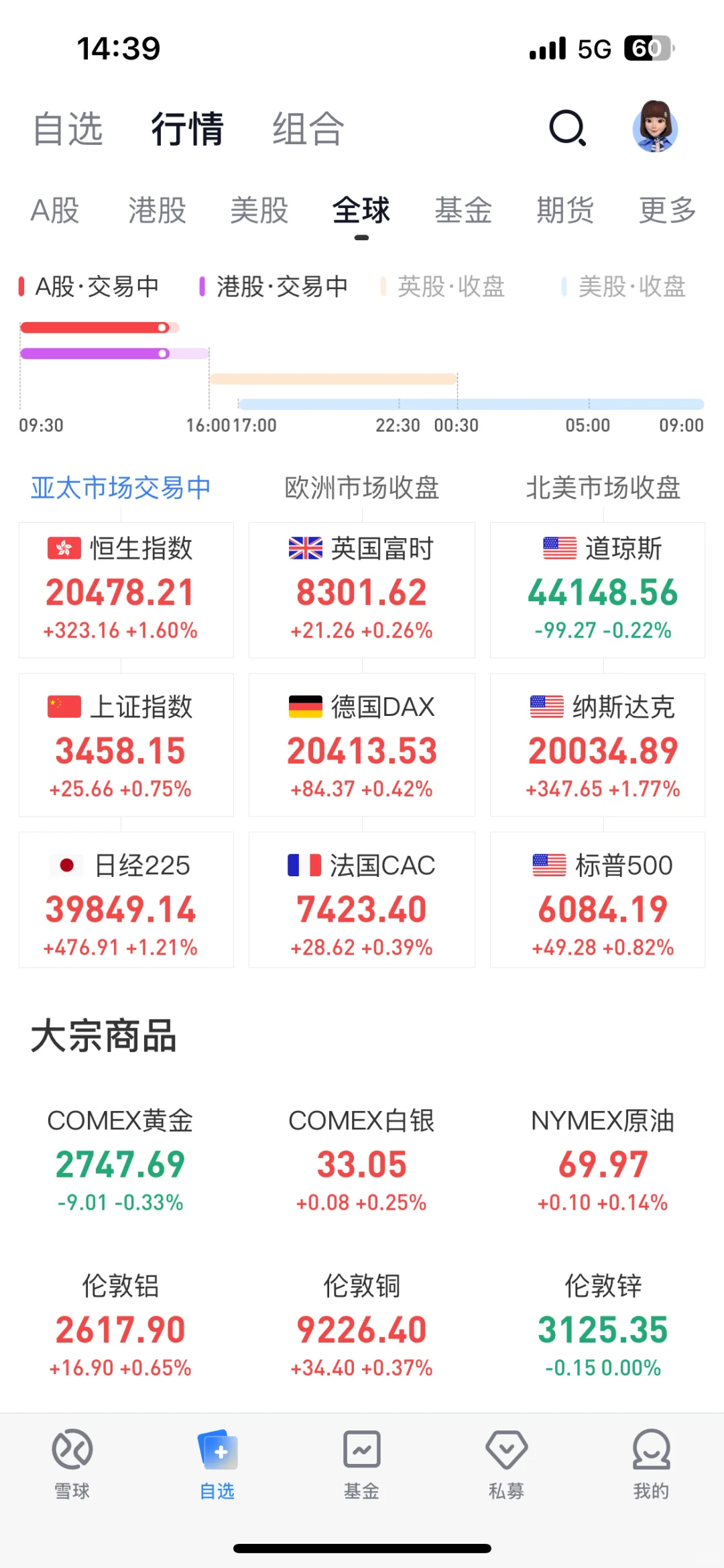 金融人必备工具