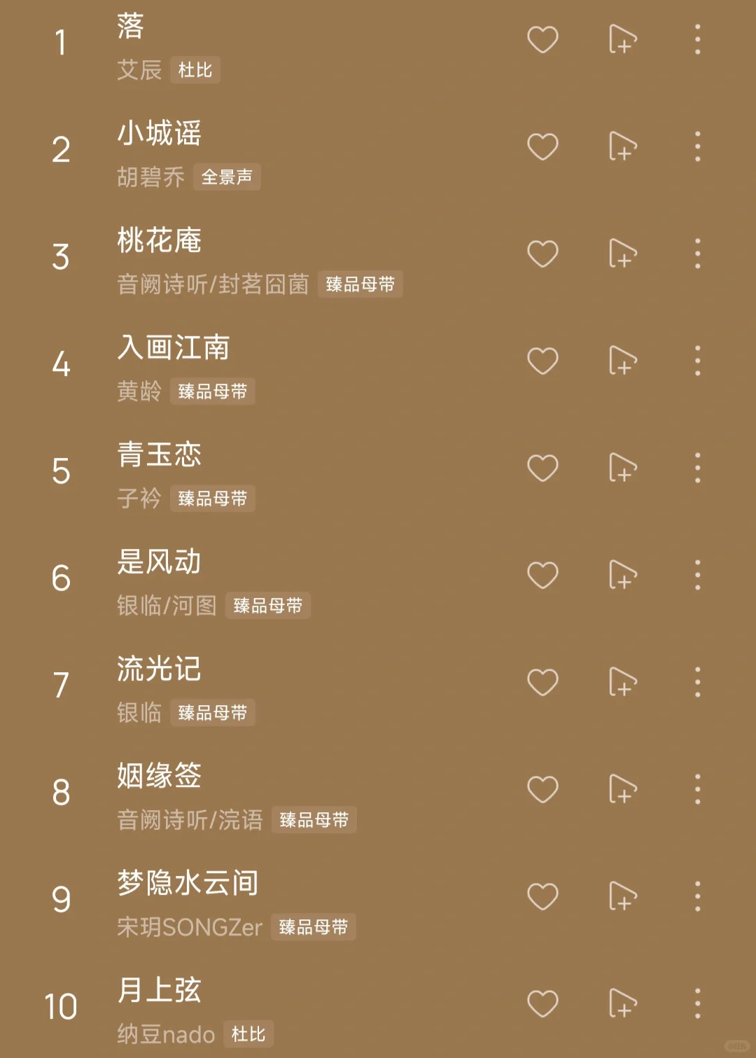 古风歌单分享（好听且免费）