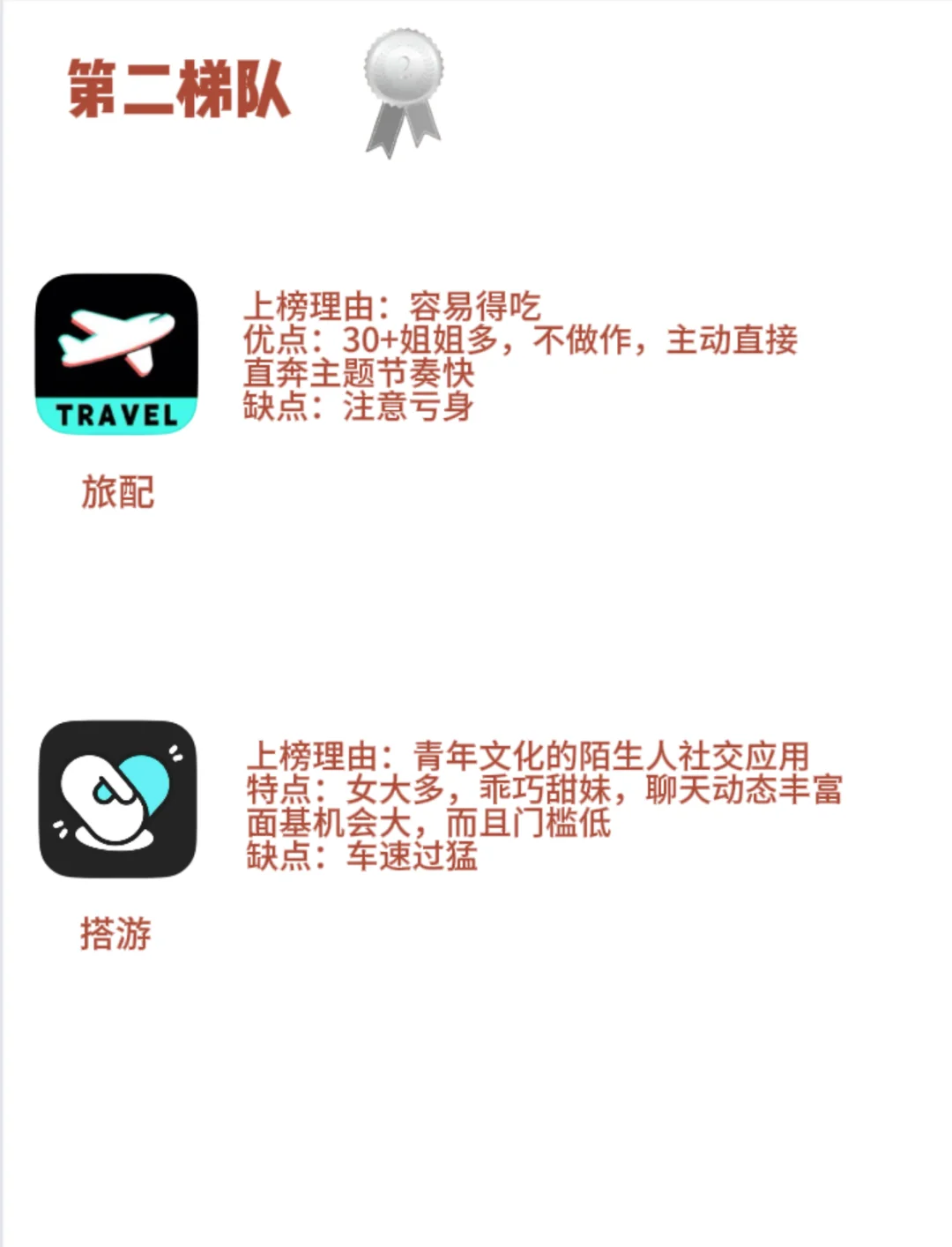 为什么不早点让我发现这些App
