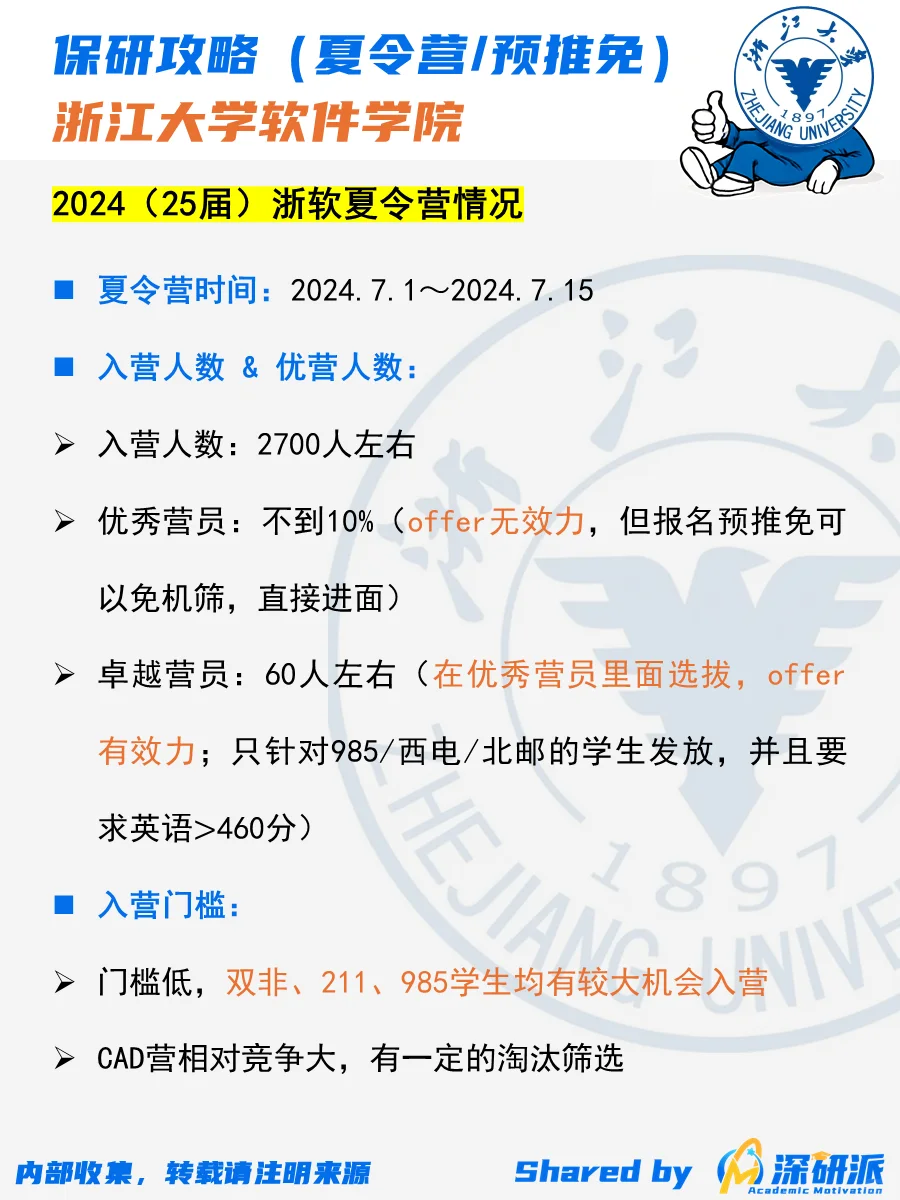 🌟保研攻略:浙江大学/软件学院/夏令营