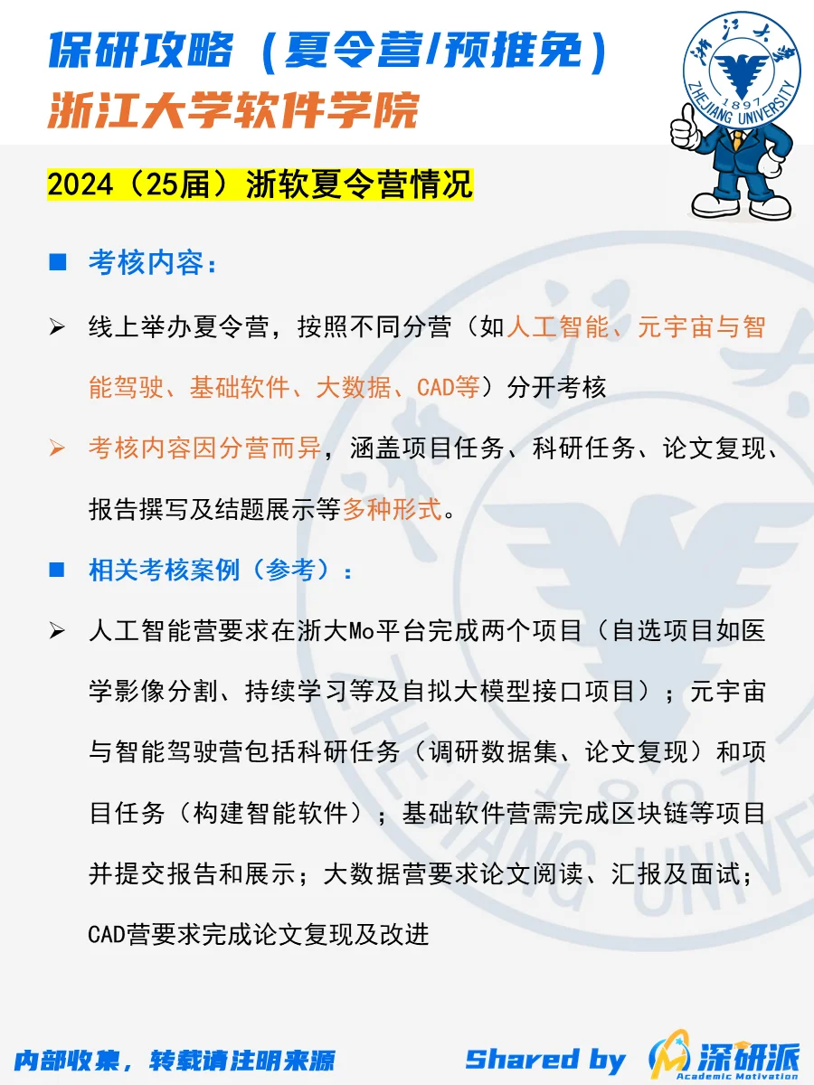 🌟保研攻略:浙江大学/软件学院/夏令营