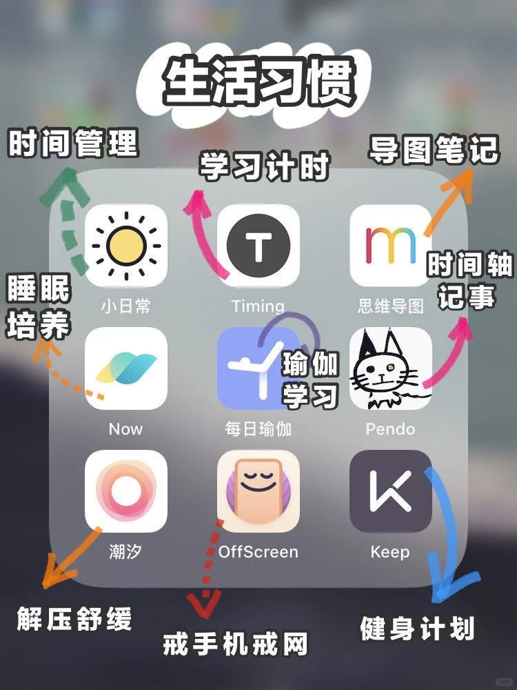 72款手机必备APP❗❗❗让生活精致有趣