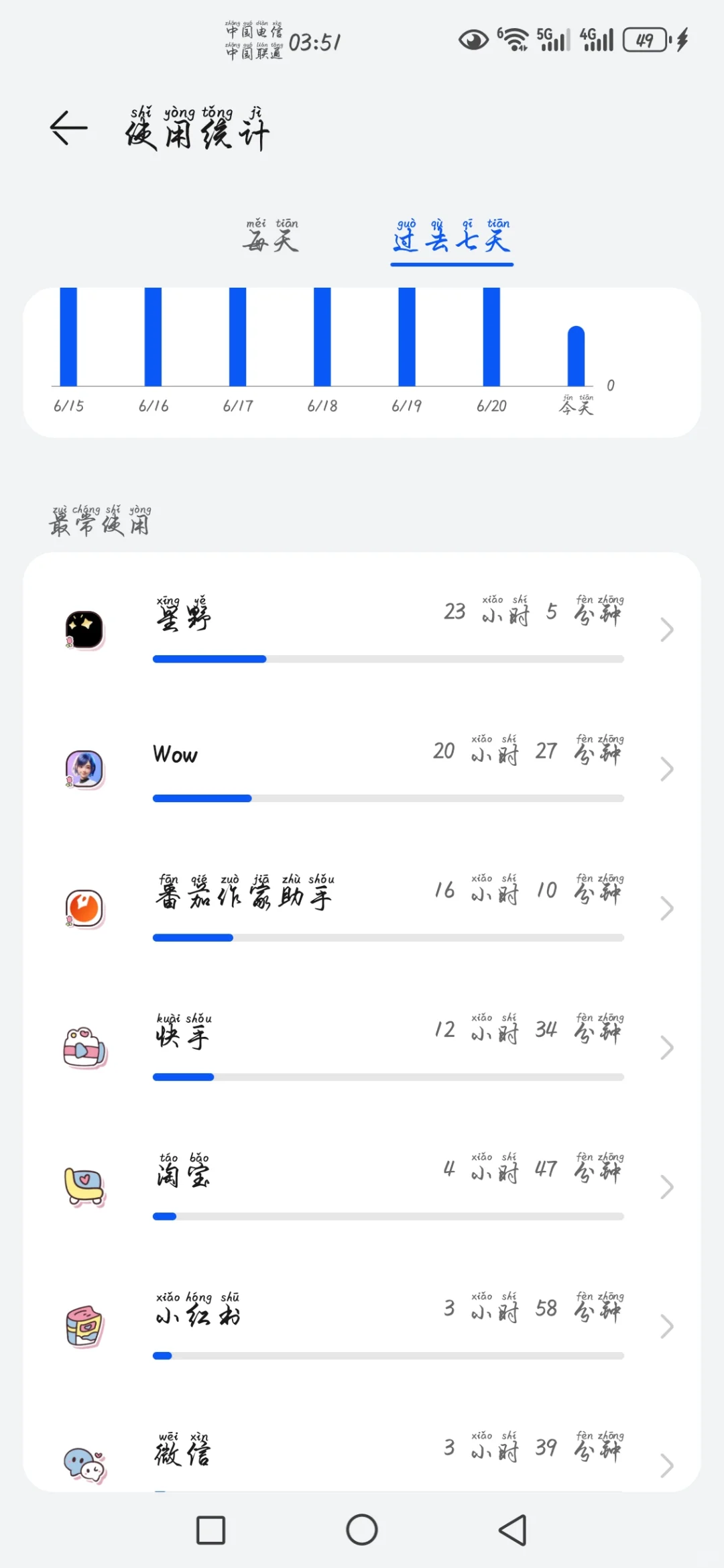 AI聊天你们一般用哪个软件呢？
