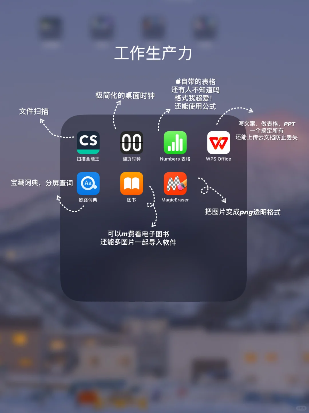 iPad无纸化学习✅一定要下载的30个APP
