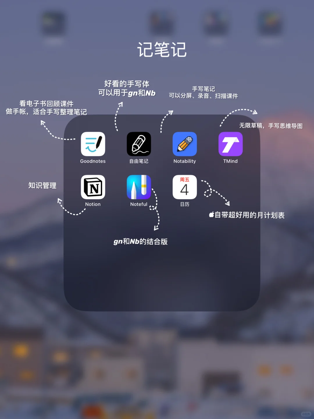 iPad无纸化学习✅一定要下载的30个APP