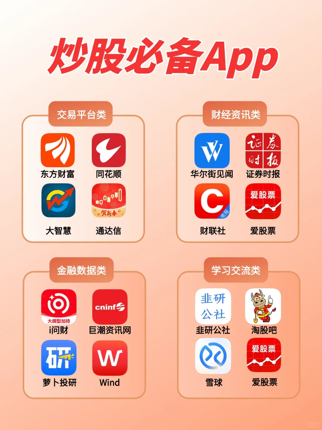 搞💰必备🔥小白入市必备21款炒股app❗