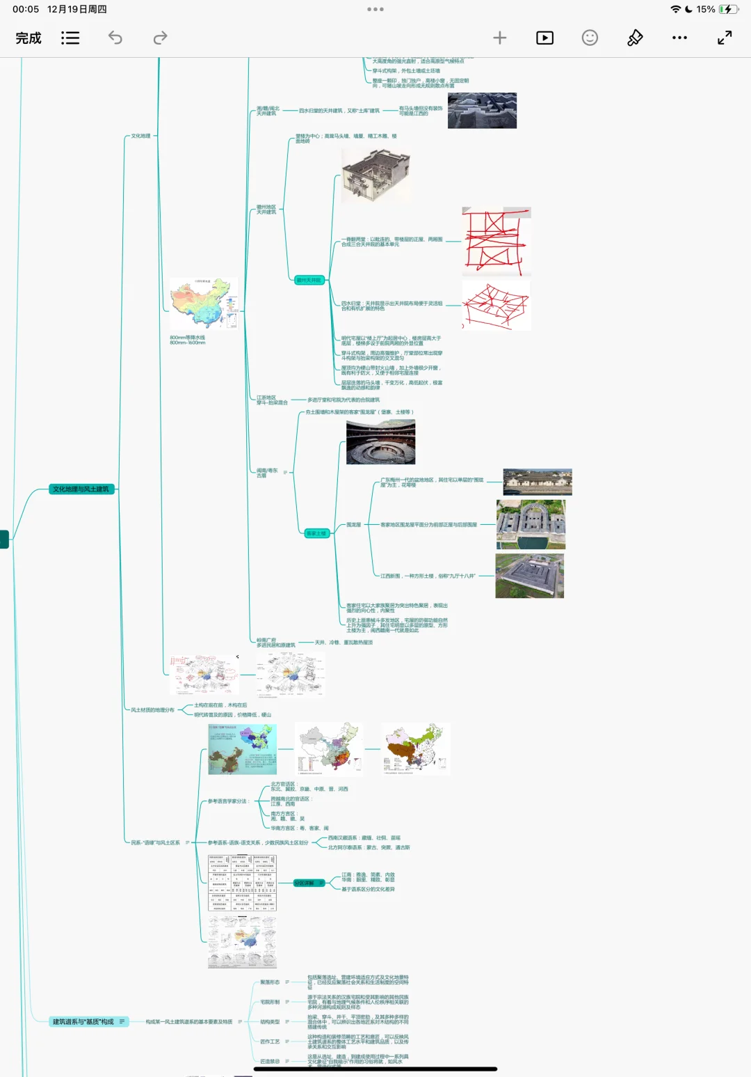 超全笔记app汇总🤔（使用时间横跨多年…