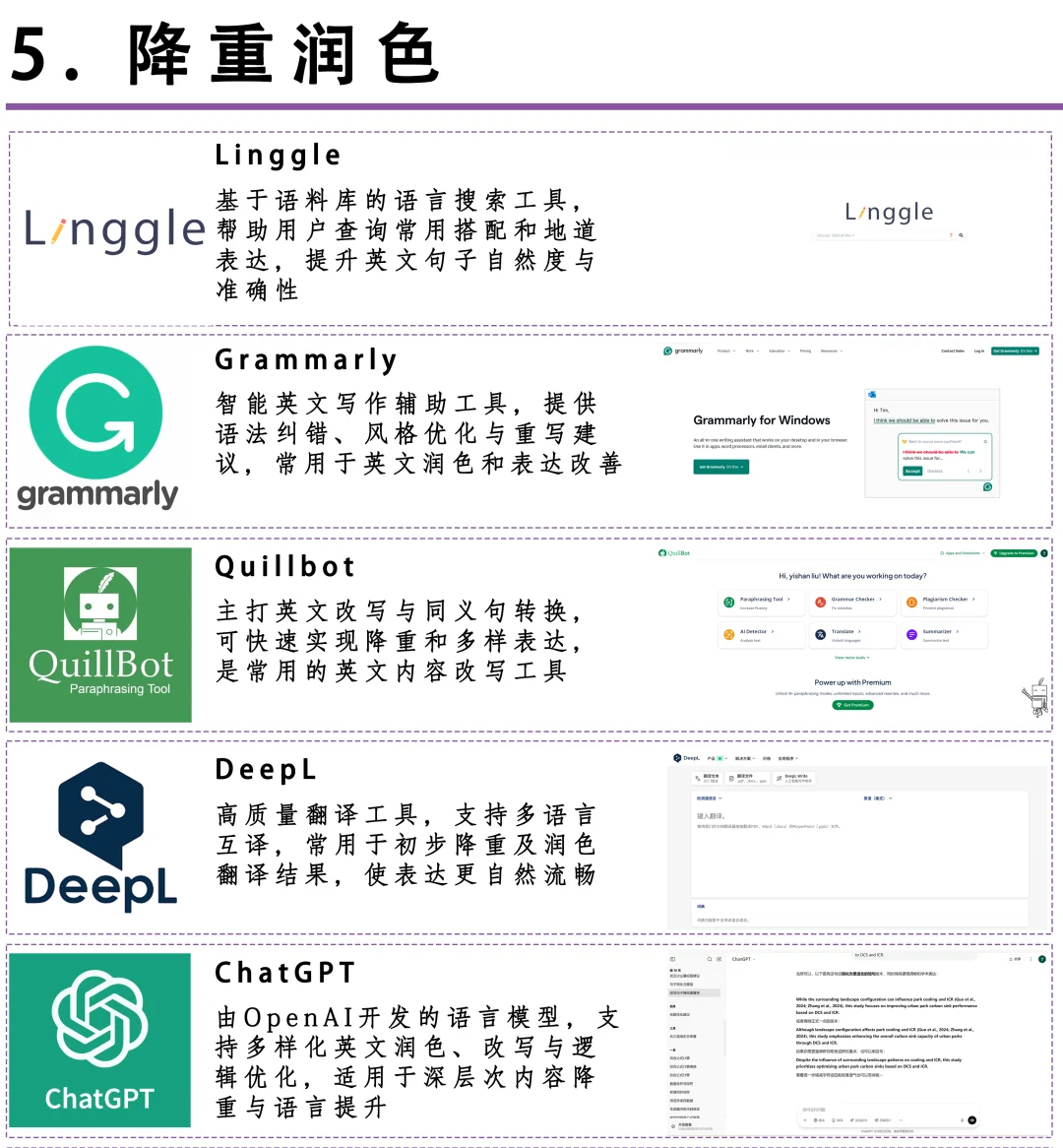 读研读博必备科研神器合集Plus版（40+）
