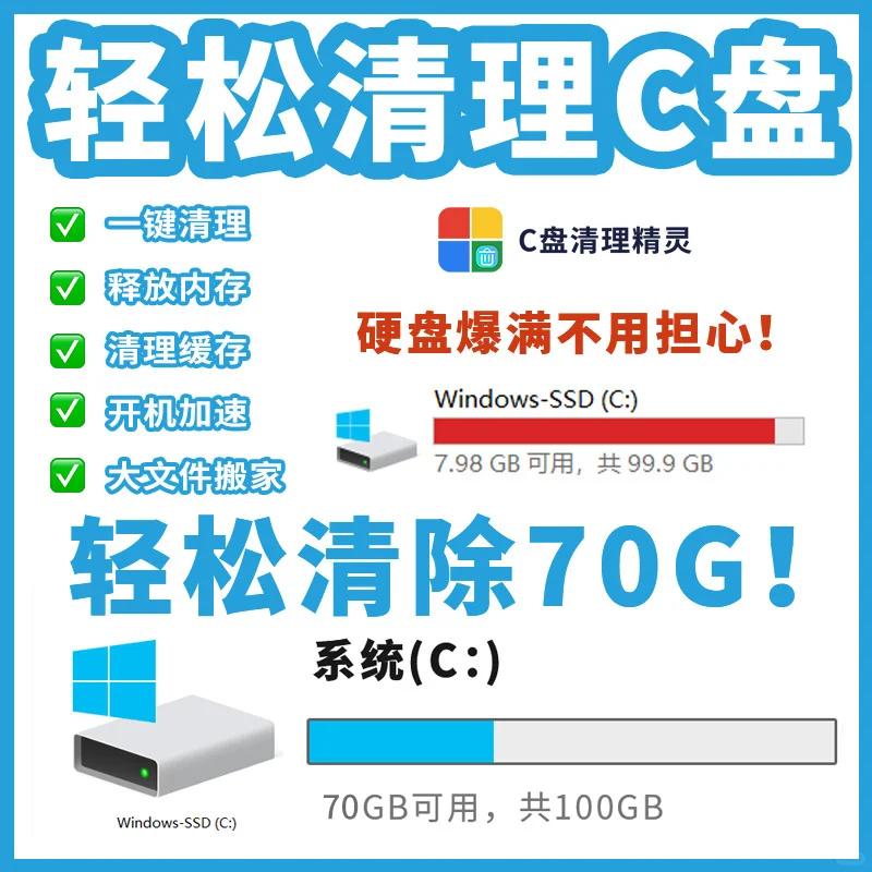 远程电脑C盘D盘清理内存红满扩容分盘搬家