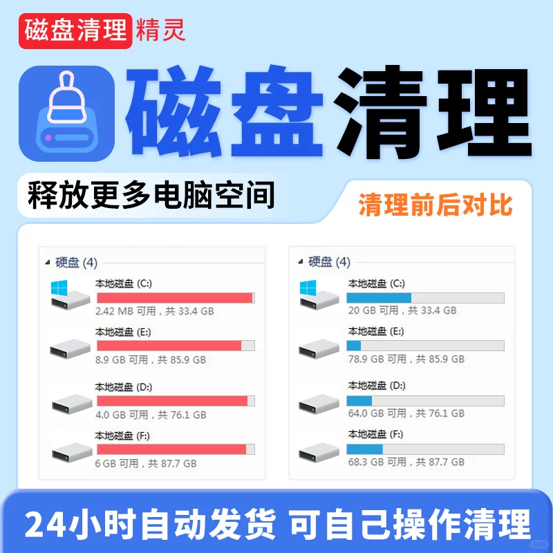 远程电脑C盘D盘清理内存红满扩容分盘搬家