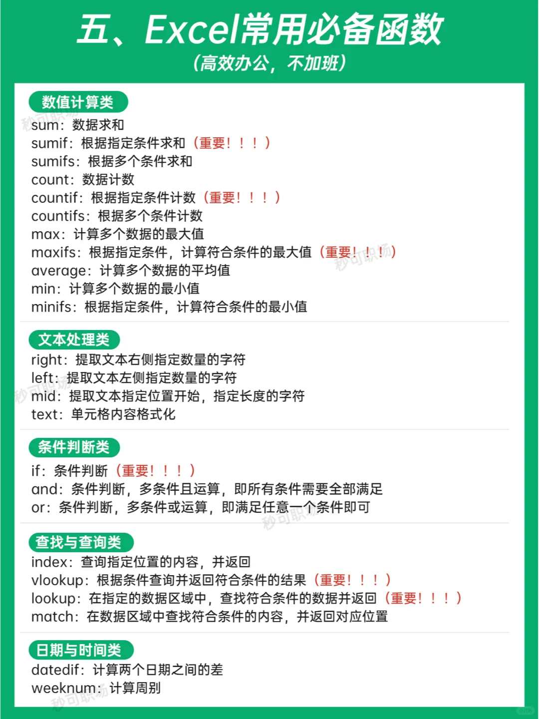 绝了😭终于有人把如何学Excel说清楚了！
