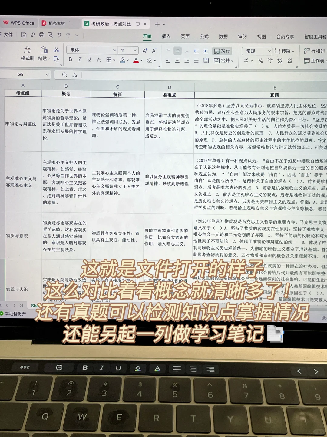 一句话让豆包电脑版整理考研易混淆考点！