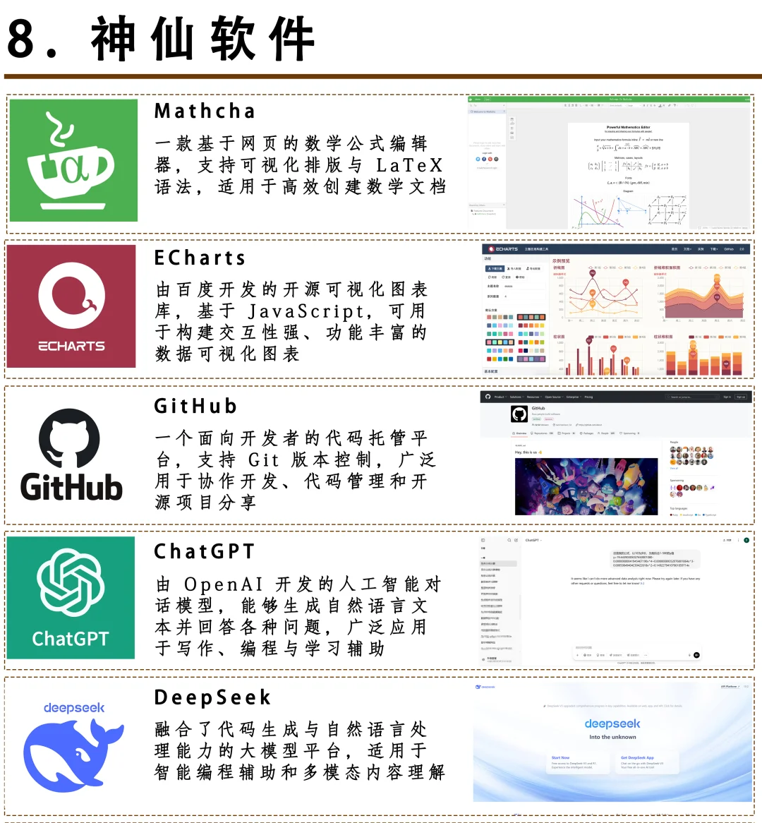读研读博必备科研神器合集Plus版（40+）
