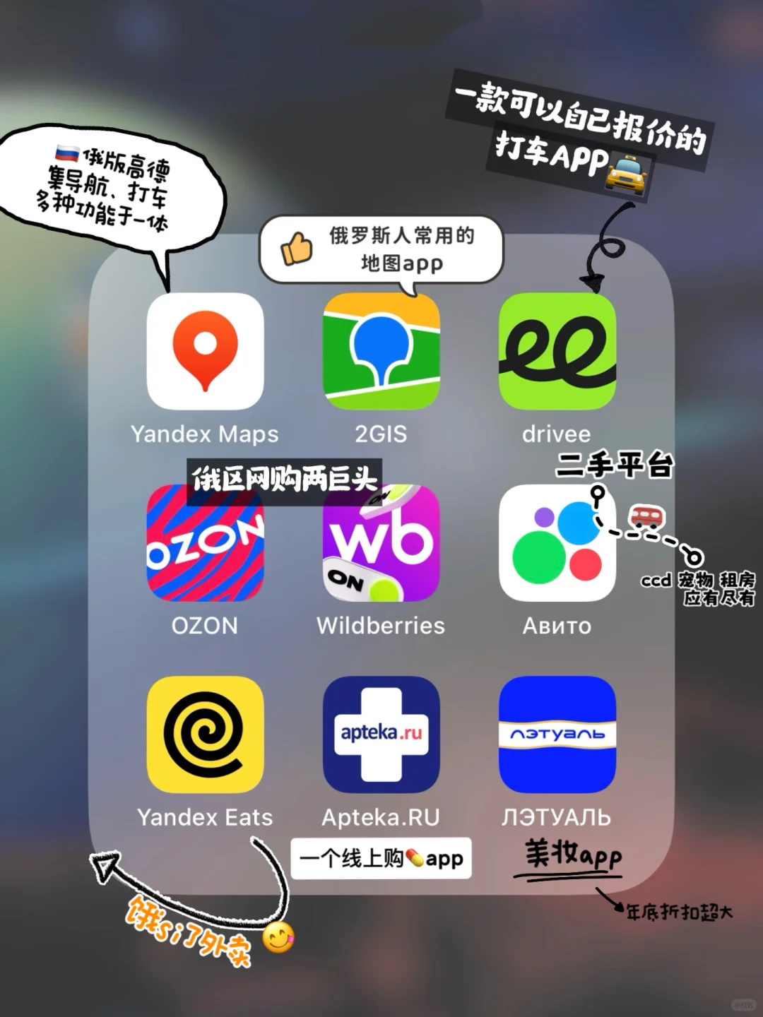 🇷🇺俄区留子的宝藏app分享~