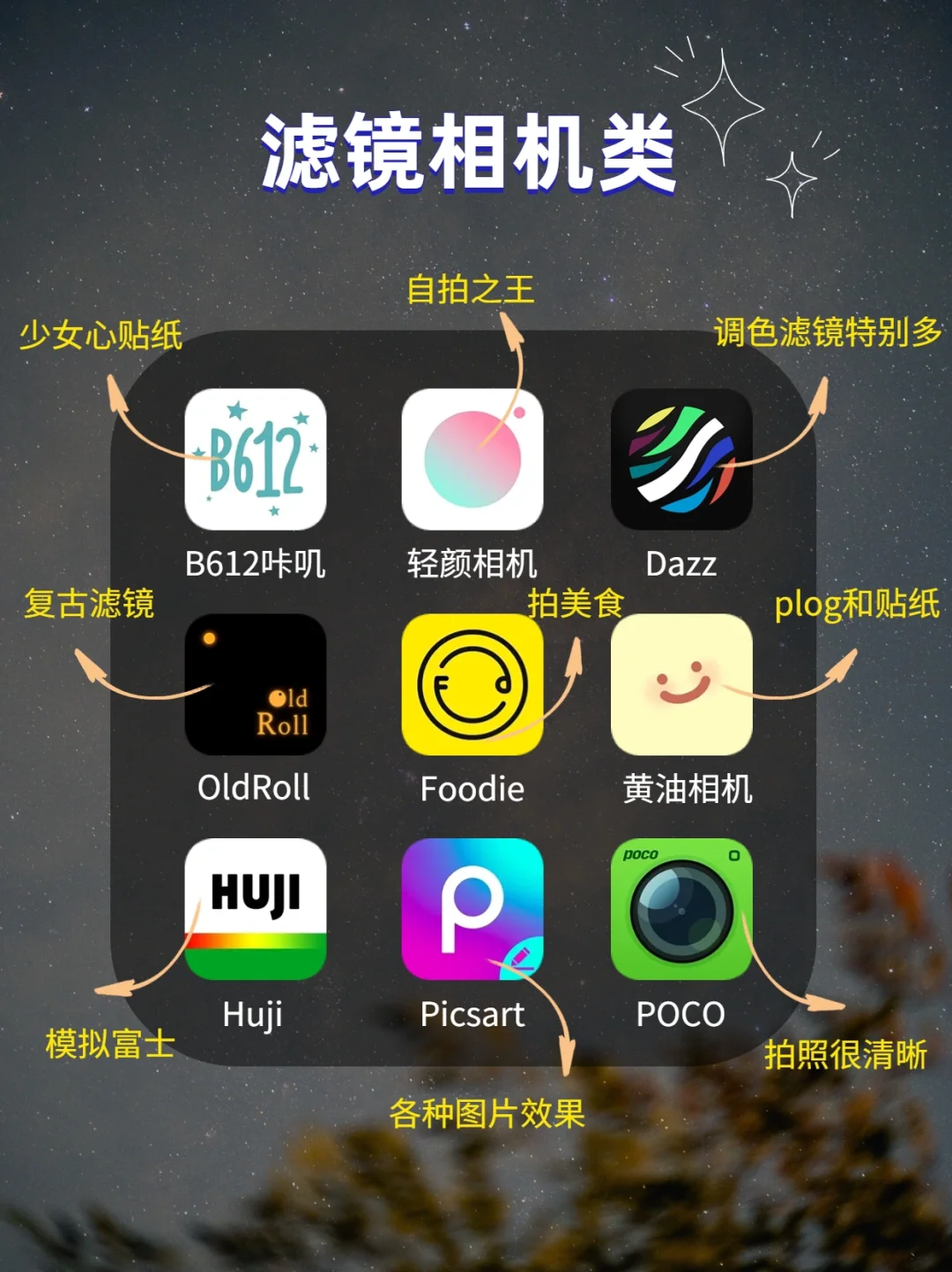 36个博主常用图片处理软件 | 拿捏高级感📸