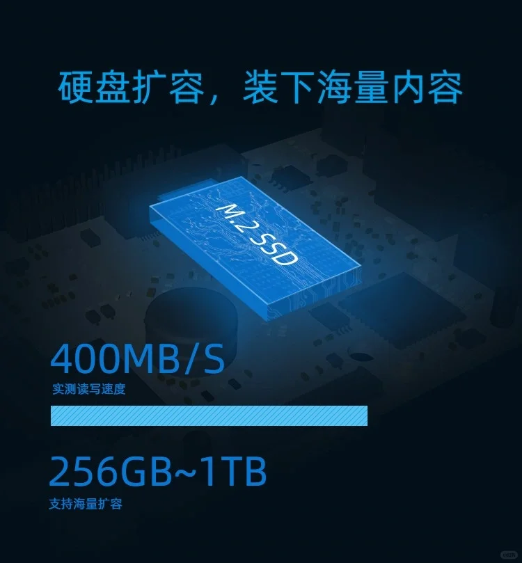 家装必备！他家这电视盒子别错过～