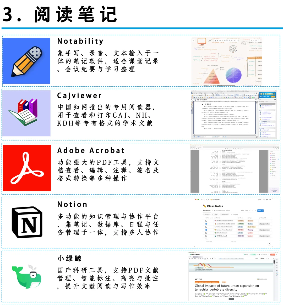 读研读博必备科研神器合集Plus版（40+）