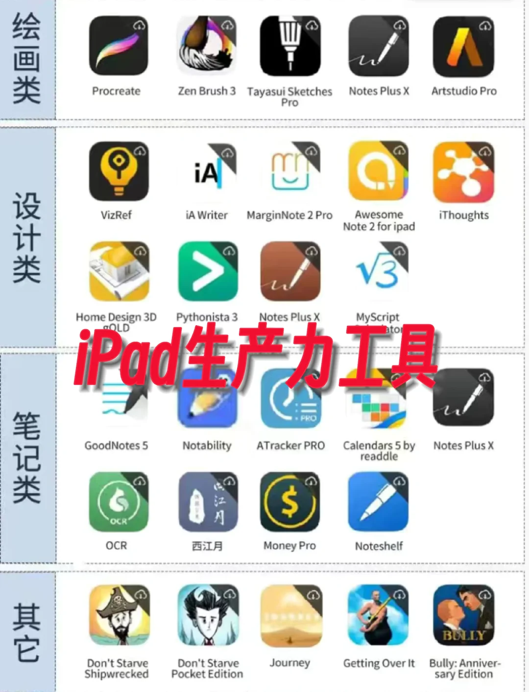 别再花钱当大冤种~不用买！！！