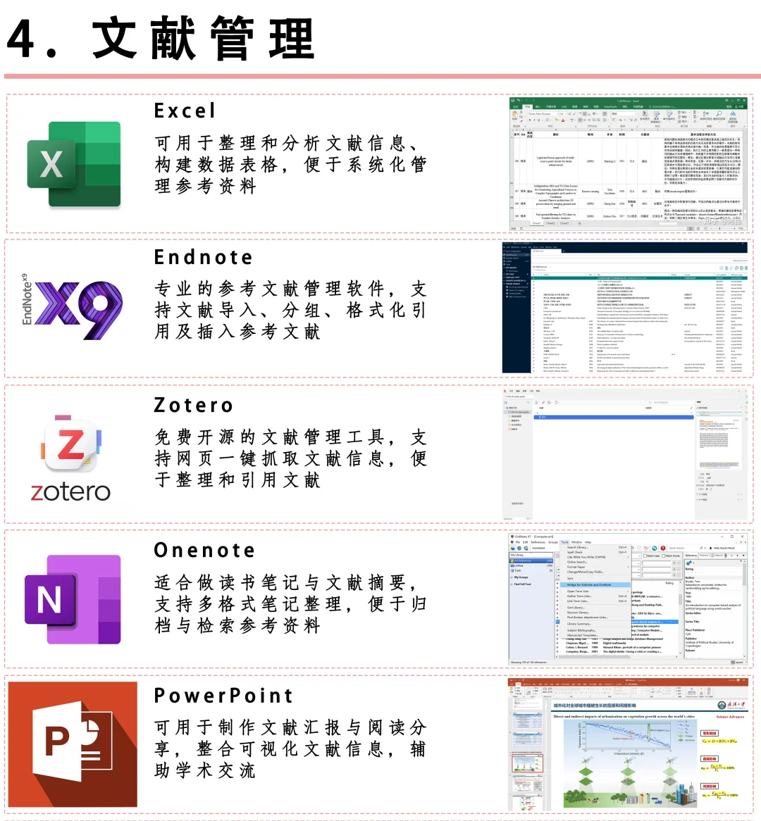 读研读博必备科研神器合集Plus版（40+）