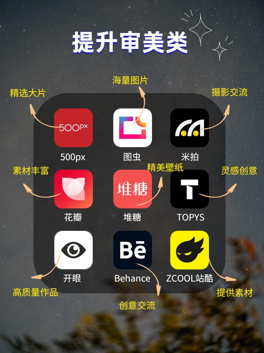 36个博主常用图片处理软件 | 拿捏高级感📸