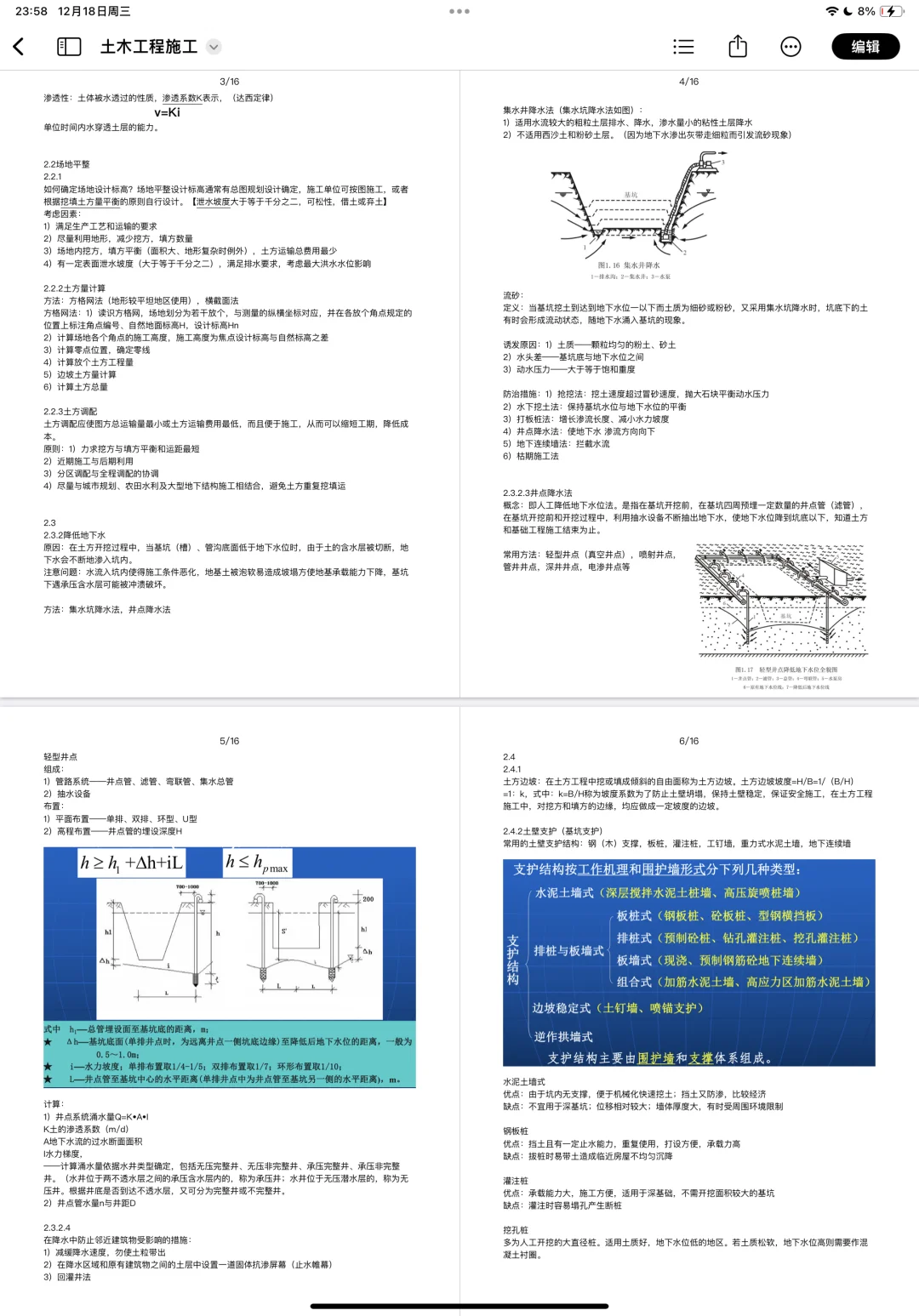 超全笔记app汇总🤔（使用时间横跨多年…